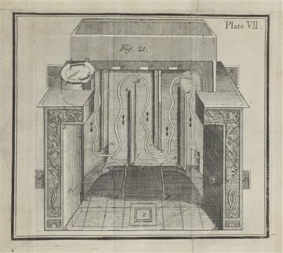 Lot 771 - Gauger, Nicolas