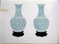 Lot 461 - Gorer (Edgar, & J. F. Blacker).