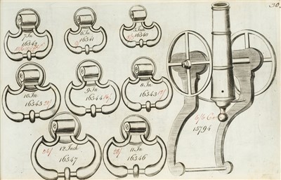 Lot 332 - Trade Catalogue. A catalogue of metalwork, [Birmingham?], circa 1801