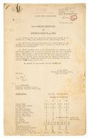 Lot 57 - Operation Torch