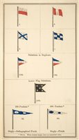 Lot 44 - Walker (Bethune James). A Code of Signals for the Use of the Mercantile Navy, 1st edition, 1841