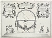 Lot 245 - Maps.
