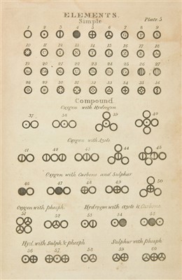 Lot 308 - Dalton (John). A New System of Chemical Philosophy, 2 parts in one, Manchester, 1808 & 1810