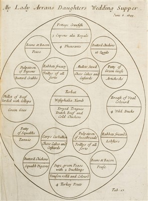 Lot 138 - Lamb (Patrick). Royal-Cookery: or, the Compleat Court-Cook, 1716
