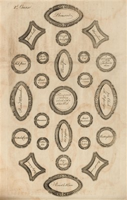 Lot 251 - Raffald (Elizabeth). The Experienced English House-Keeper, Manchester, 1769