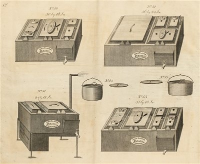 Lot 356 - Trade Catalogue. John Slater, Coach Spring & Patent Steam Kitchen Manufacturer, circa 1819
