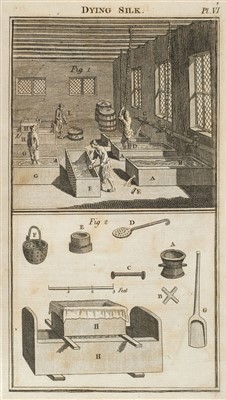Lot 292 - Hellot (Jean). The Art of Dying Wool, Silk, and Cotton, 1789