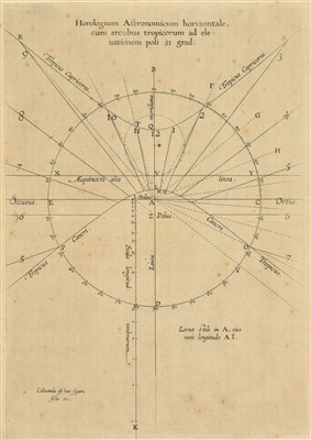 Lot 385 - Saminiati (Federico). Tabulae astronomicae, 1st edition, Antwerp: Martin Nuyts, 1599