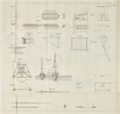 Lot 384 - Révéroni Saint-Cyr, Jacques Antoine. Essai sur le Mécanisme de la Guerre, 1808