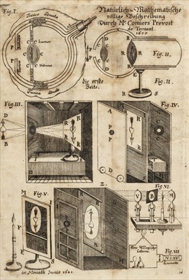 Lot 282 - Blegny (Nicolas de). Monatliche neueroffnete Anmerckungen..., 1680-1683