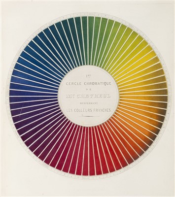 Lot 157 - Chevreul (Michel Eugene).