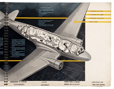 Lot 86 - Douglas Aircraft. An original publicity brochure, circa 1935