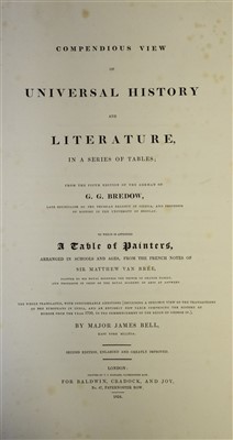 Lot 155 - Johnston (Alexander Keith). The Royal Atlas of Modern Geography, 1861