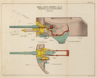 Lot 313 - Handbooks. A collection of 20 handbooks on artillery, carriages and tanks, 1911-1943