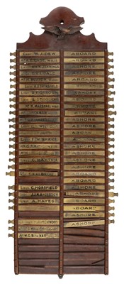 Lot 95 - Royal Naval Air Service. A WWI RNAS operations board