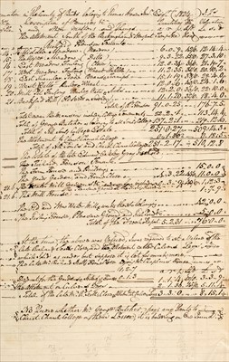 Lot 74 - Warwickshire. A large quantity of manuscript agreements relating to Warwickshire, 19th century