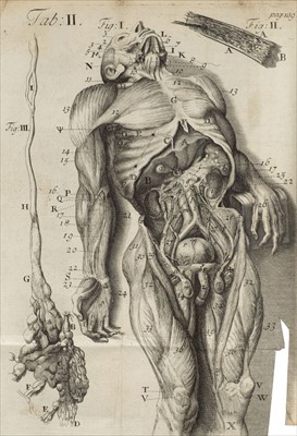 Lot 247 - Drake (James). Anthropologia Nova; or, a New System of Anatomy, 1707