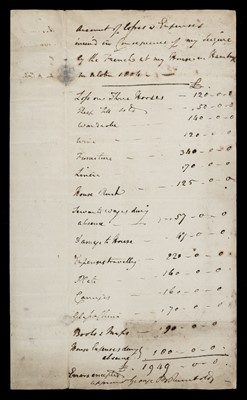 Lot 667 - Claim for Damages against Napoleon's France, 1804