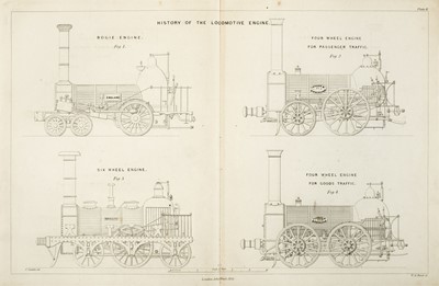 Lot 805 - Clark (Daniel Kinnear). Railway Machinery, Plate Volume only, 1855
