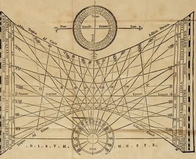 Lot 262 - Vimercato (Giovanni Battista). Dialogo del molto reverdo, Venice, 1565