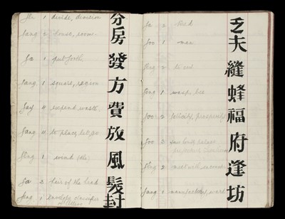 Lot 2 - China. Manuscript Chinese-English dictionary, c.1875-1900