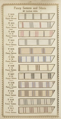 Lot 709 - Trade Catalogues. Relating to tailoring, fashion, jewellery, silverware, watches etc., early 20th c.