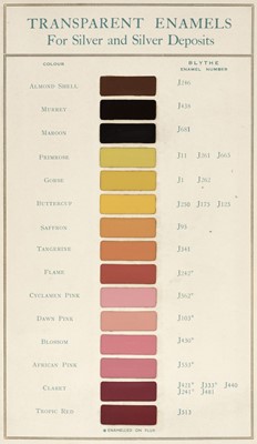 Lot 707 - Trade Catalogues. 11 catalogues for paint, fireplaces, stoves, doors, microscopes etc., 20th c.