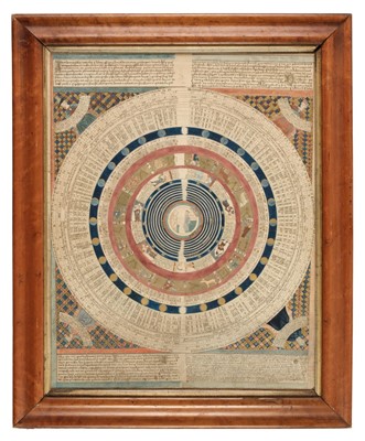 Lot 508 - Astrological Chart. A Victorian Astrological Chart, mid 19th century
