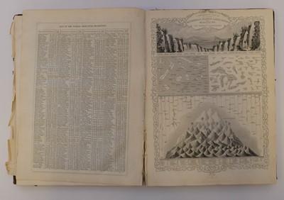 Lot 11 - Martin (R. Montgomery). The Illustrated Atlas..., circa 1860