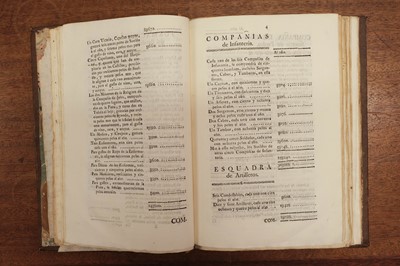 Lot 470 - Reglamentos y Providencias Expedidos…, a sammelband of 21 items, 1753-87