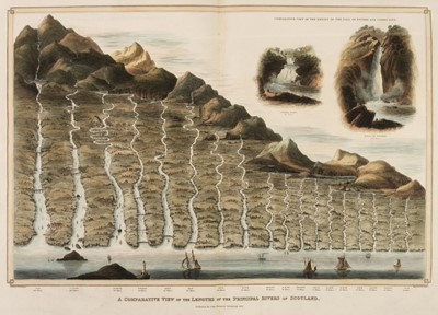 Lot 99 - Thomson (John). The Atlas of Scotland, 1st edition, 1832, & 1 other
