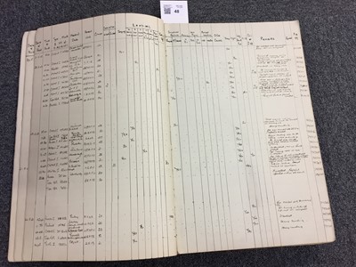Lot 48 - Gibson (Michael L.). Aircraft Accidents 1943-44 Ledger