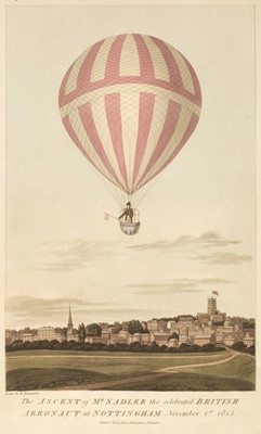 Lot 245 - Ballooning. A collection of 21 prints and engravings, mostly 19th century