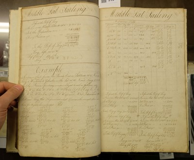 Lot 319 - Manuscript maritime exercise book. 'The Mariner's Compass', circa 1805