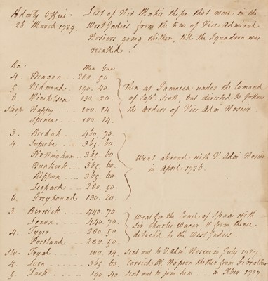 Lot 82 - West Indies. List of His Majesties Ships ... West Indies from the time of Vice Admiral Hosiers, 1729