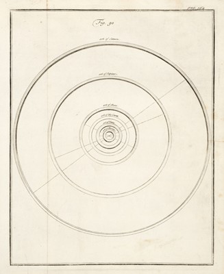 Lot 174 - Pemberton (Henry). A View of Sir Isaac Newton's Philosophy, 1st edition, 1728