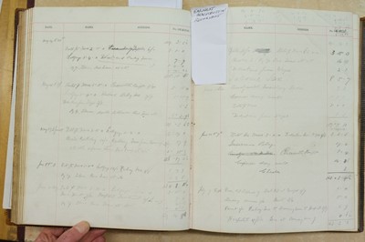 Lot 171 - Visitors' Book. South Western Hotel, Southampton. A visitors' book, circa 1899-1912
