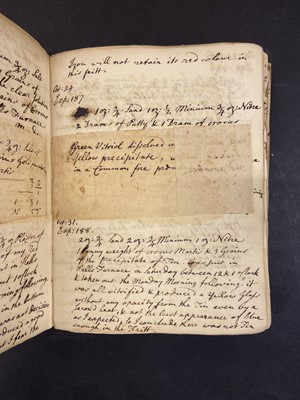 Lot 152 - Berg (George, 1730-1775). Experiments in Chemistry