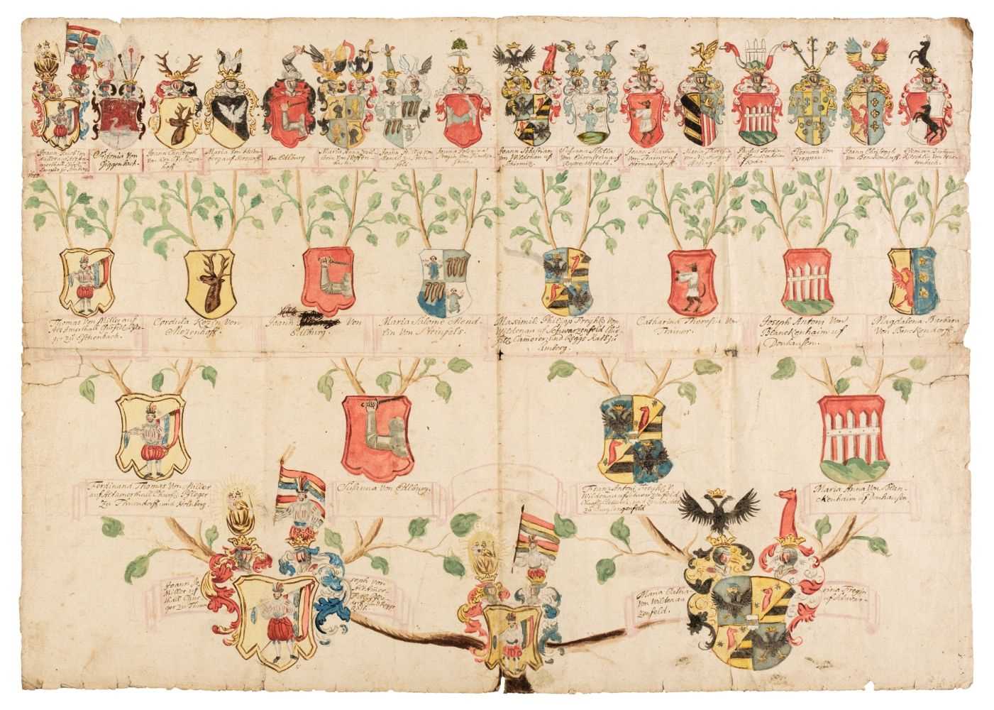 Lot 270 - German [Bavarian] Pedigree Wappenrolle. Finely hand-painted single sheet armorial pedigree, c. 1685