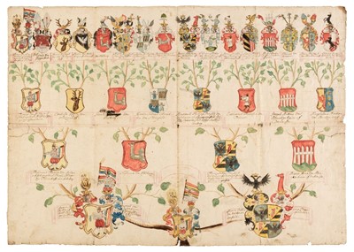 Lot 270 - German [Bavarian] Pedigree Wappenrolle. Finely hand-painted single sheet armorial pedigree, c. 1685