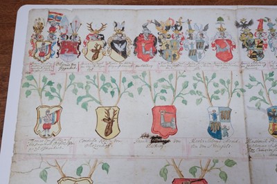 Lot 270 - German [Bavarian] Pedigree Wappenrolle. Finely hand-painted single sheet armorial pedigree, c. 1685