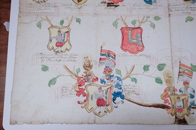 Lot 270 - German [Bavarian] Pedigree Wappenrolle. Finely hand-painted single sheet armorial pedigree, c. 1685