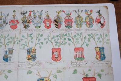 Lot 270 - German [Bavarian] Pedigree Wappenrolle. Finely hand-painted single sheet armorial pedigree, c. 1685