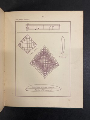 Lot 390 - Andrew (John). The Pendulograph, 1881