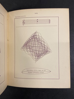 Lot 390 - Andrew (John). The Pendulograph, 1881