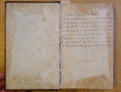 Lot 147 - Black (Joseph). Dissertatio medica inauguralis..., 1754