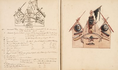 Lot 11 - D'Oyly (Charles). Armoury Book, circa 1860