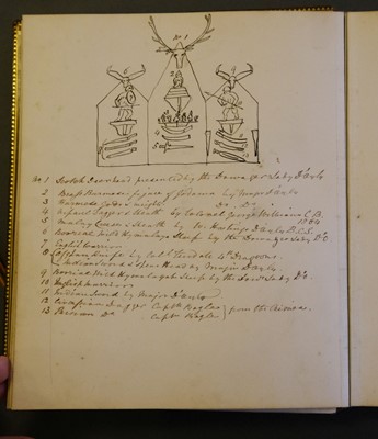 Lot 11 - D'Oyly (Charles). Armoury Book, circa 1860