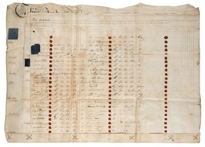 Lot 290 - Napoleonic Wars - Privateer Warship. Articles of Agreement..., 1806