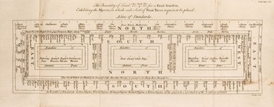 Lot 64 - Garton (James). The Practical Gardener, and Gentleman's Dictionary, 1st ed., 1769